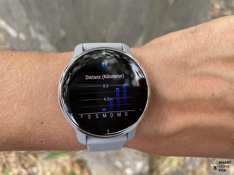 Man sieht den Aktivitätstracker der Garmin Venu 2 Plus.